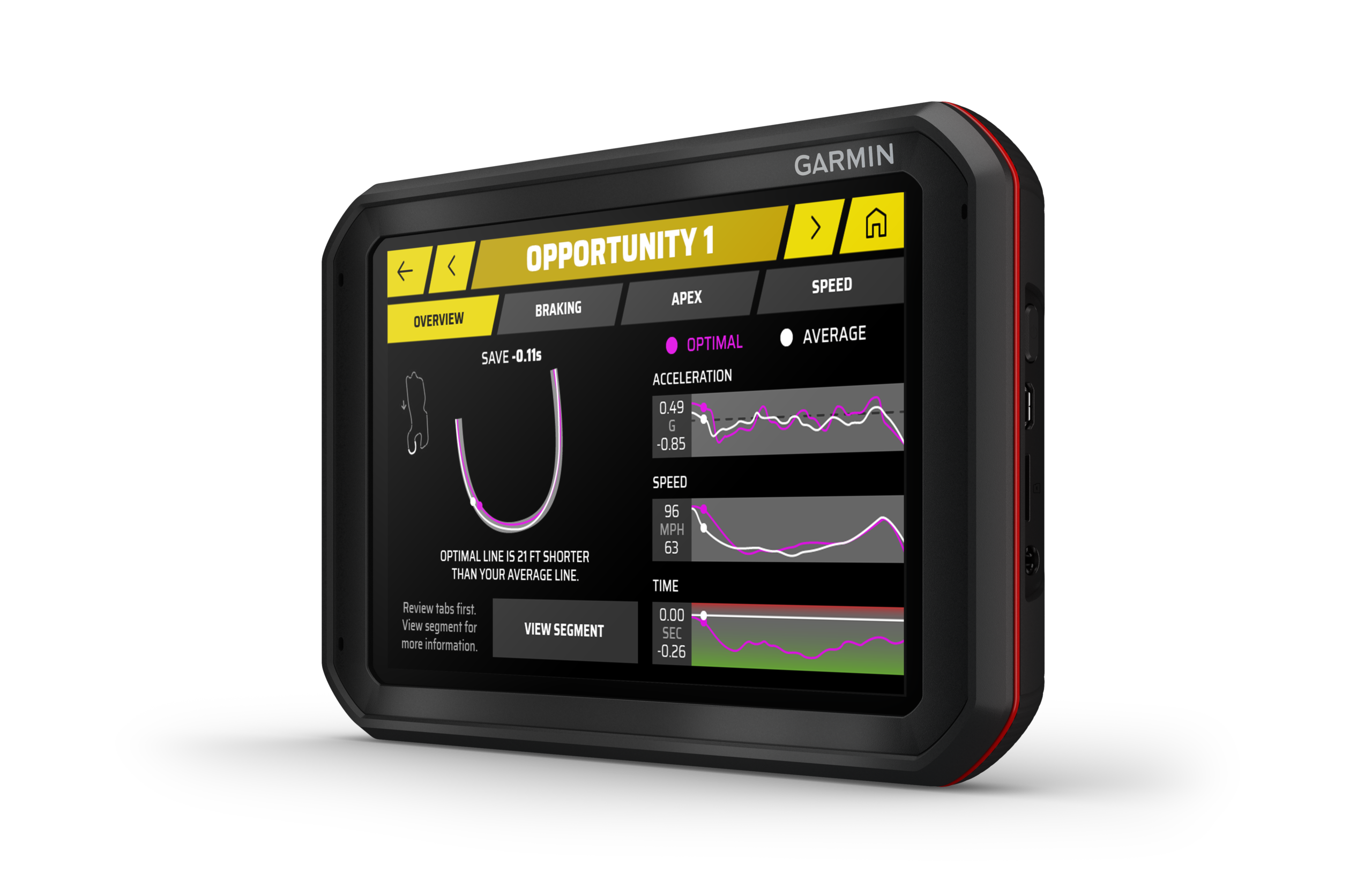 garmin catalyst driving performance optimizer kit