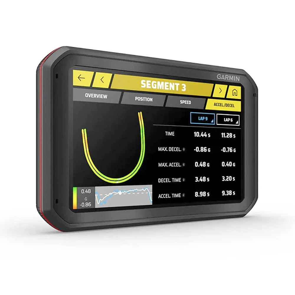 garmin catalyst driving performance optimizer kit